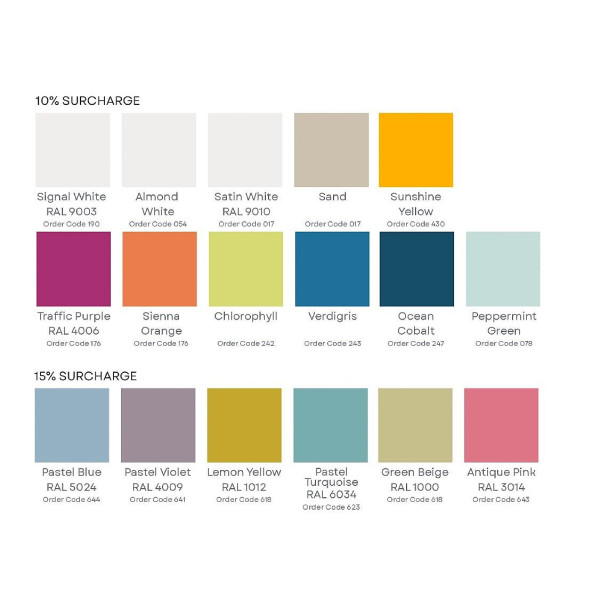 Silverline Metal Finishes POA v9