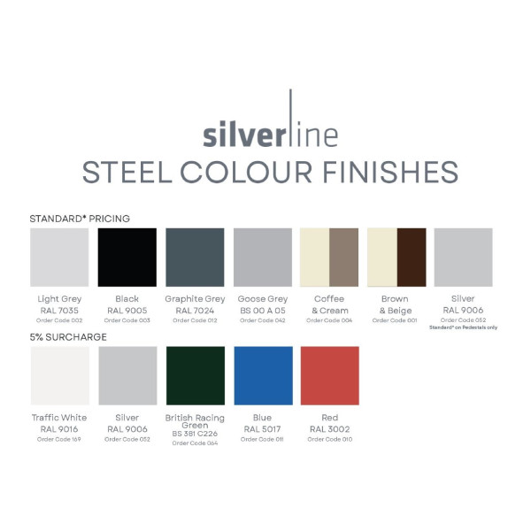 Silverline Metal Finishes Standard v6
