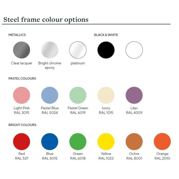 Summit Frame Colour Options v3