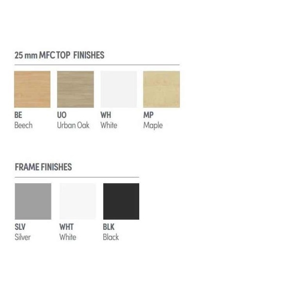Top and Frame Finishes