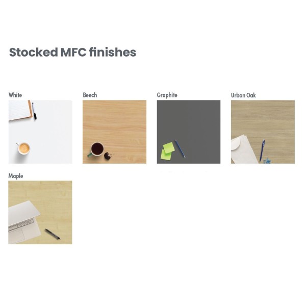 Zoom Stocked MFC Finishes